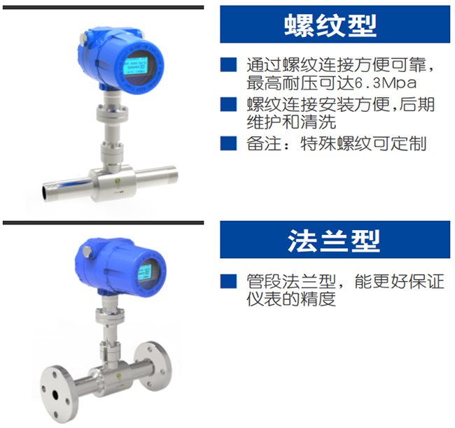 DN40熱式氣體質(zhì)量流量計產(chǎn)品分類圖二