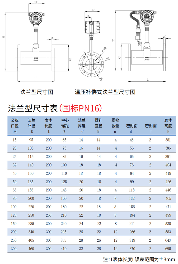 暖氣流量計法蘭式尺寸圖