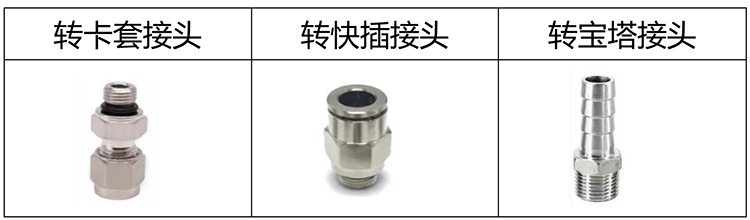 實(shí)驗(yàn)室氣體流量計(jì)接頭分類圖